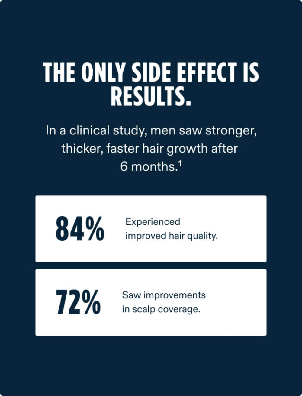 Nutrafol Men Hair 